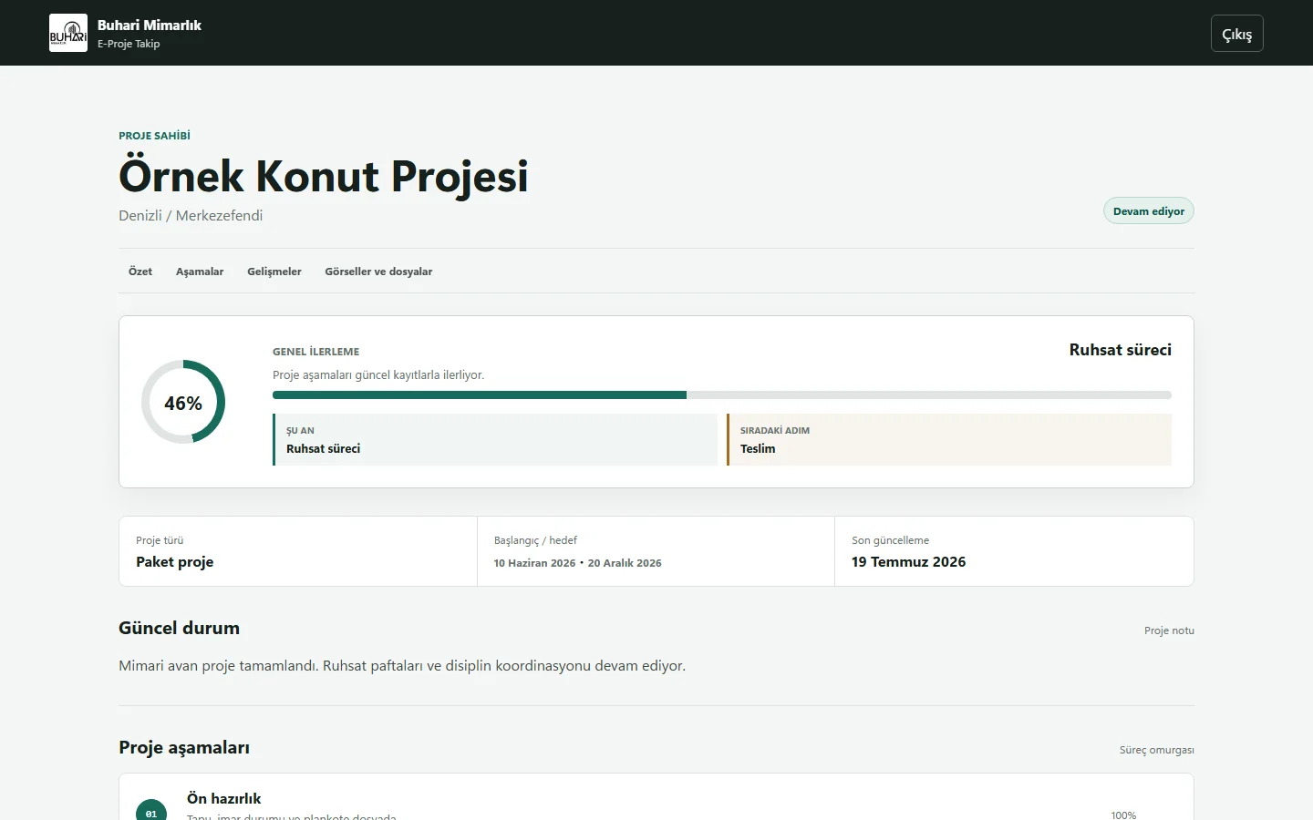 Buhari E-Proje müşteri panelinde proje ilerlemesi ve aşamalar